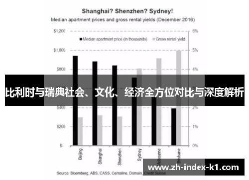 比利时与瑞典社会、文化、经济全方位对比与深度解析