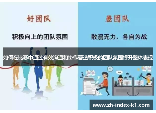 如何在比赛中通过有效沟通和协作营造积极的团队氛围提升整体表现
