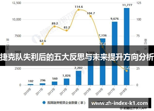 捷克队失利后的五大反思与未来提升方向分析