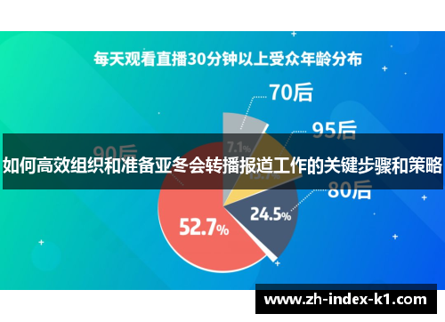 如何高效组织和准备亚冬会转播报道工作的关键步骤和策略