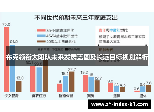 布克领衔太阳队未来发展蓝图及长远目标规划解析 布克领衔太阳队未来发展蓝图及长远目标规划解析