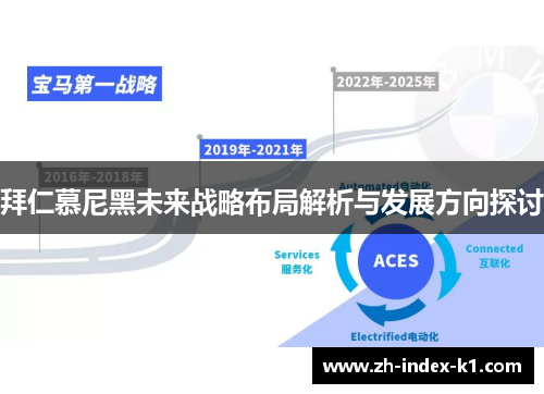 拜仁慕尼黑未来战略布局解析与发展方向探讨 拜仁慕尼黑未来战略布局解析与发展方向探讨