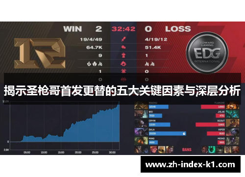 揭示圣枪哥首发更替的五大关键因素与深层分析 揭示圣枪哥首发更替的五大关键因素与深层分析