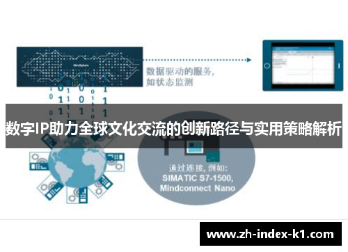 数字IP助力全球文化交流的创新路径与实用策略解析 数字IP助力全球文化交流的创新路径与实用策略解析