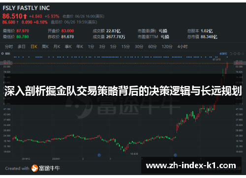 深入剖析掘金队交易策略背后的决策逻辑与长远规划 深入剖析掘金队交易策略背后的决策逻辑与长远规划