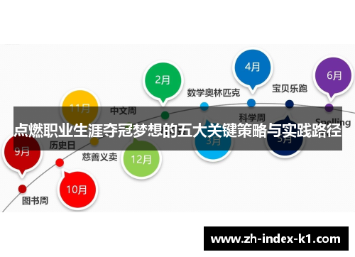 点燃职业生涯夺冠梦想的五大关键策略与实践路径 点燃职业生涯夺冠梦想的五大关键策略与实践路径