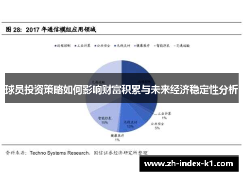 球员投资策略如何影响财富积累与未来经济稳定性分析 球员投资策略如何影响财富积累与未来经济稳定性分析