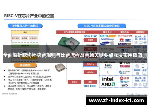 全面解析欧协杯决赛规则与比赛流程及赛场关键要点深度实用指南册 全面解析欧协杯决赛规则与比赛流程及赛场关键要点深度实用指南册