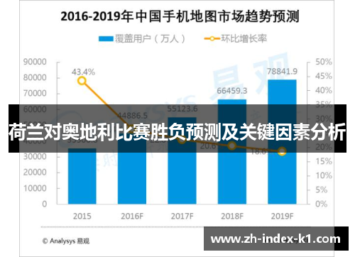 荷兰对奥地利比赛胜负预测及关键因素分析 荷兰对奥地利比赛胜负预测及关键因素分析