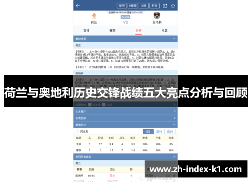 荷兰与奥地利历史交锋战绩五大亮点分析与回顾