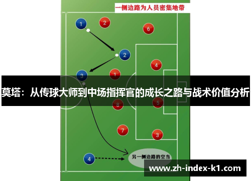 莫塔:从传球大师到中场指挥官的成长之路与战术价值分析 莫塔:从传球大师到中场指挥官的成长之路与战术价值分析