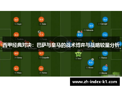 西甲经典对决：巴萨与皇马的战术博弈与战略较量分析