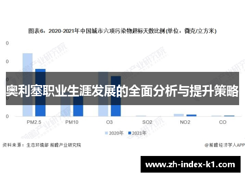 奥利塞职业生涯发展的全面分析与提升策略
