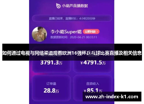 如何通过电视与网络渠道观看欧洲16强杯乒乓球比赛直播及相关信息