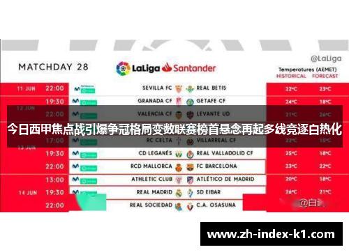 今日西甲焦点战引爆争冠格局变数联赛榜首悬念再起多线竞逐白热化