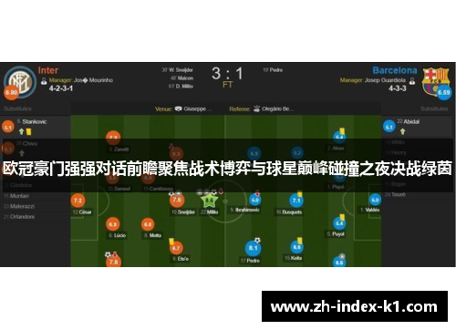 欧冠豪门强强对话前瞻聚焦战术博弈与球星巅峰碰撞之夜决战绿茵