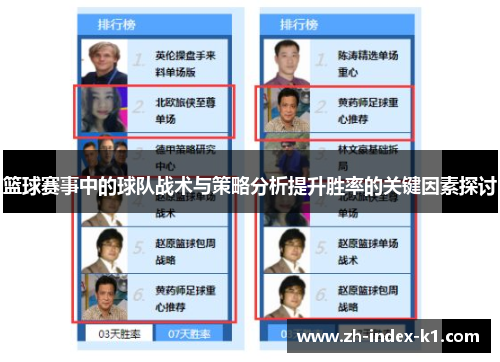 篮球赛事中的球队战术与策略分析提升胜率的关键因素探讨