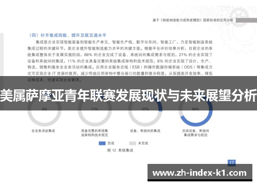 美属萨摩亚青年联赛发展现状与未来展望分析