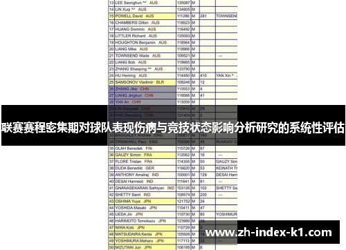 联赛赛程密集期对球队表现伤病与竞技状态影响分析研究的系统性评估
