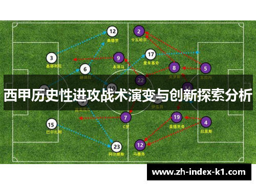 西甲历史性进攻战术演变与创新探索分析