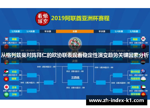 从格列兹曼对阵拜仁的欧协联表现看稳定性演变趋势关键因素分析